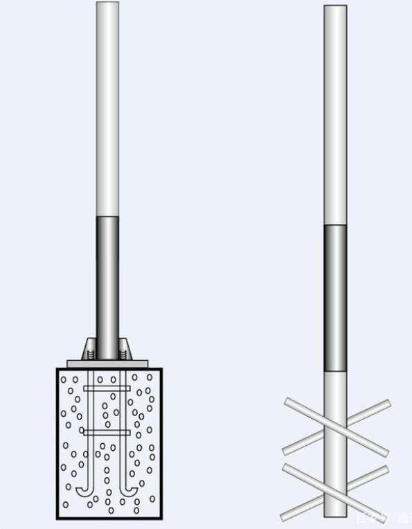 交通標志桿件的配套應(yīng)用有哪些？